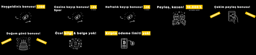 Lordbet Bonus